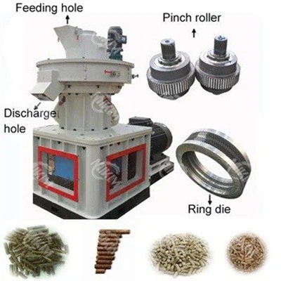 Biomass Pellet Making Line